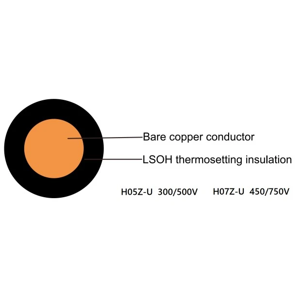 LSZH絶縁単心ケーブル
